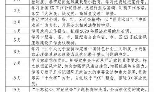 2020年党理论学_理论学习计划