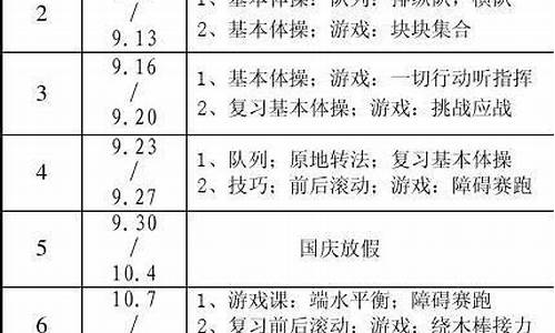 九年级体育教学第一学期表格_九年级体育教学计划