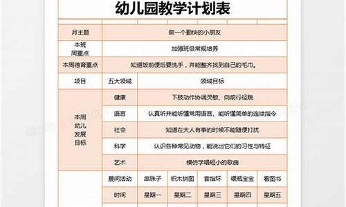 小班下学期班级保育方面_小班下学期班级计划