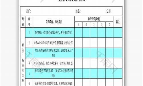 销售员自我评价_销售员自我评价生活上怎么写