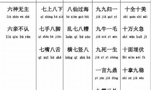 一到十的祝福成语_结婚从一到十的祝福成语