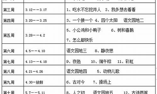 一年级下册教学计划_一年级下册教学数学