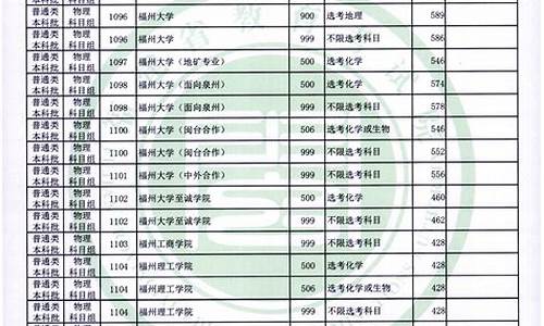 2008年福建高考满分作文_2008年福建高考满分作文品江南