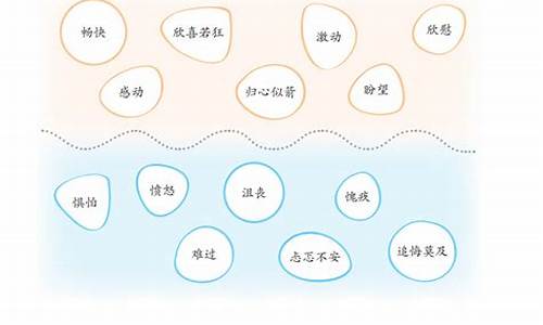 让真情自然流露500字作文打篮球_让真情自然流露500字作文打篮球遗憾