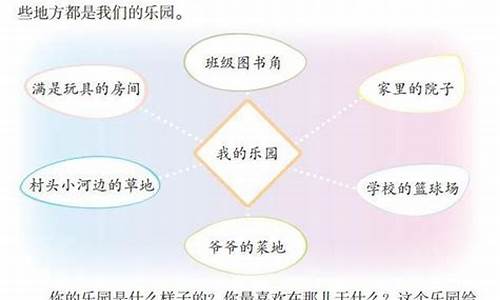 四年级第一单元作文课件_四年级第一单元作文课件详解推荐一个地方